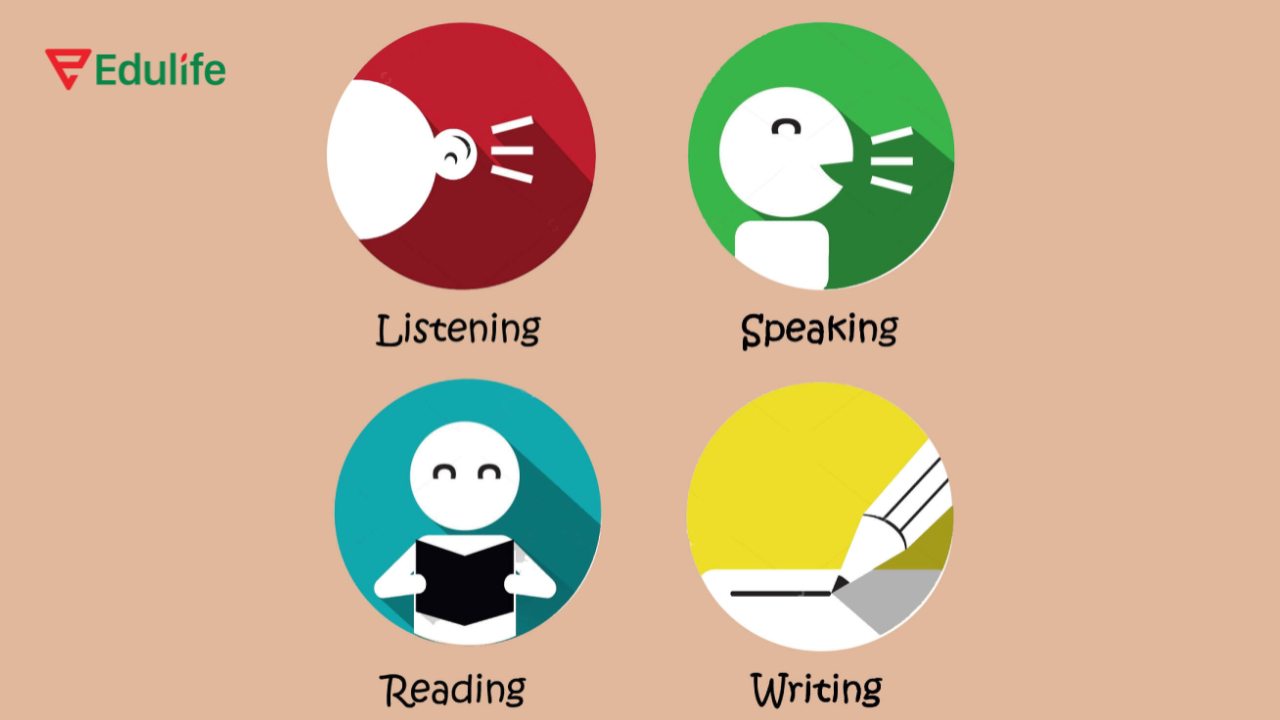 Trình độ tiếng Anh là khả năng sử dụng 4 kỹ năng ngôn ngữ học tập và công việc