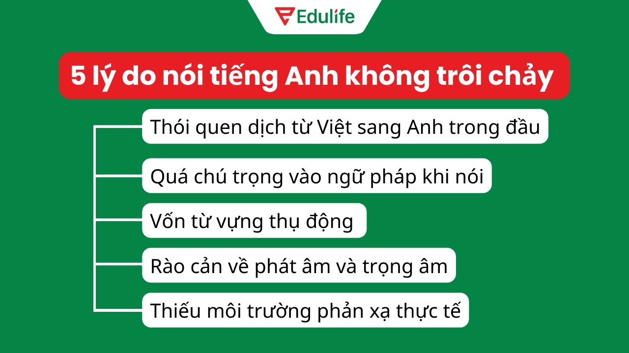 Những nguyên nhân phổ biến khiến bạn nói tiếng Anh không trôi chảy