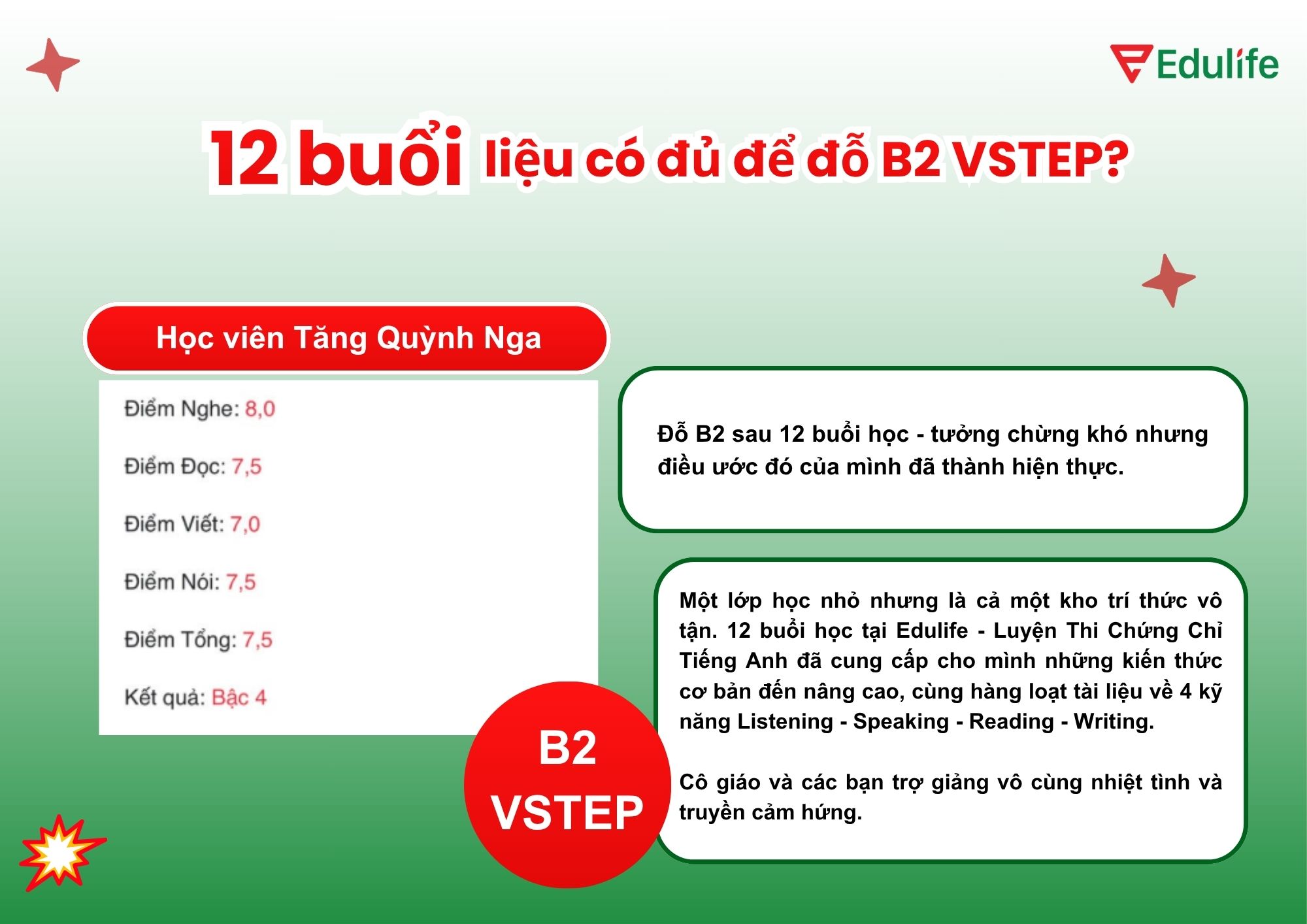 Học viên Tăng Quỳnh Nga đỗ B2 VSTEP chỉ sau 12 buổi học