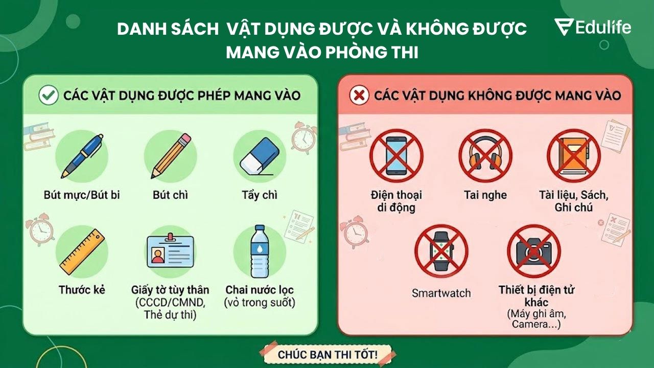 Những vật dụng được và không được mang vào phòng thi