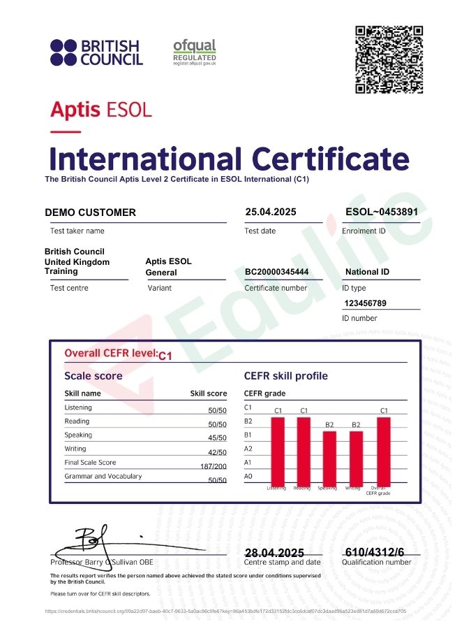 Chứng chỉ Aptis Esol mẫu