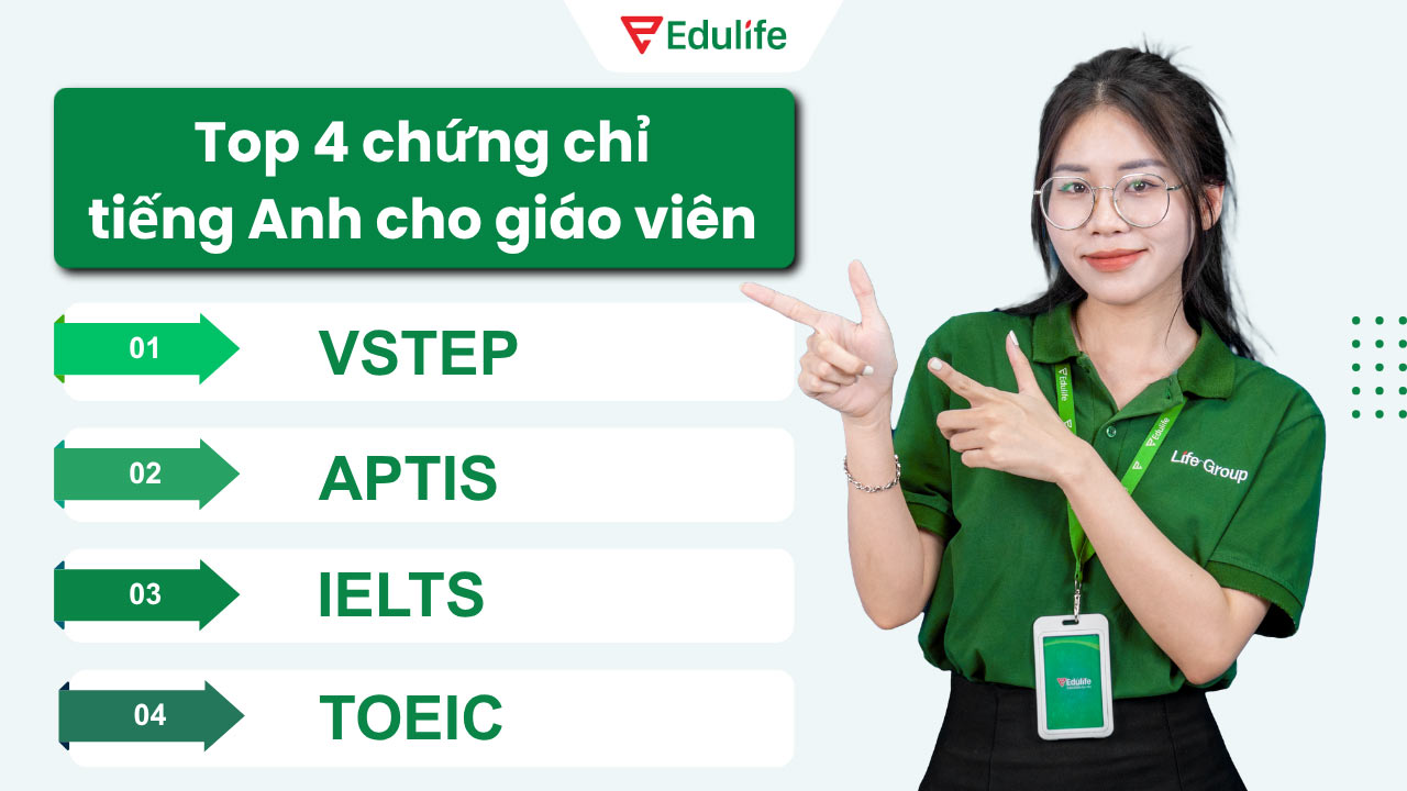 chứng chỉ tiếng Anh cho giáo viên