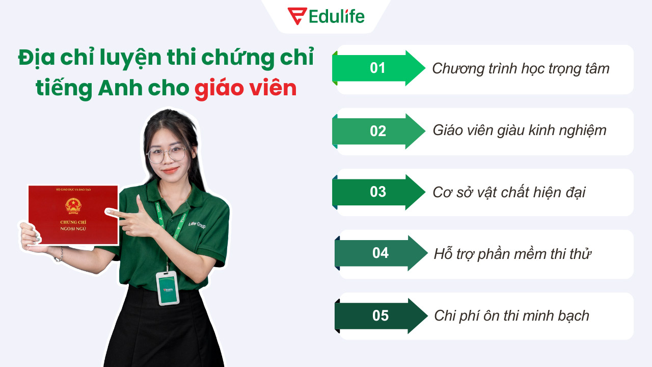 chứng chỉ tiếng Anh cho giáo viên