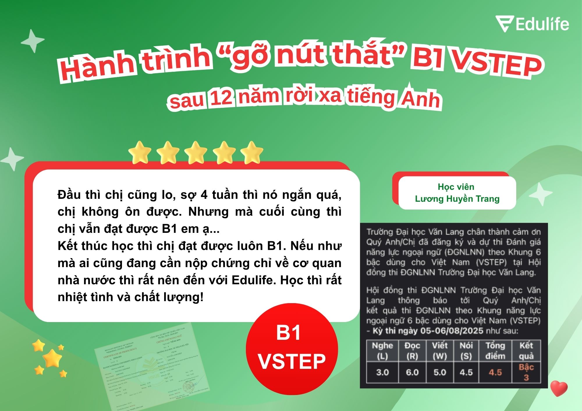 Cô giáo tiểu học Lương Huyền Trang đạt B1 VSTEP sau 1 tháng ôn thi tại Edulife