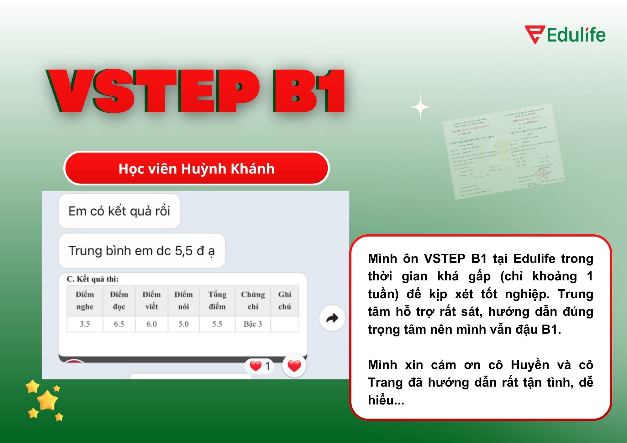 Có bằng B1 VSTEP chỉ sau 7 ngày "chạy nước rút" của học viên Huỳnh Khánh