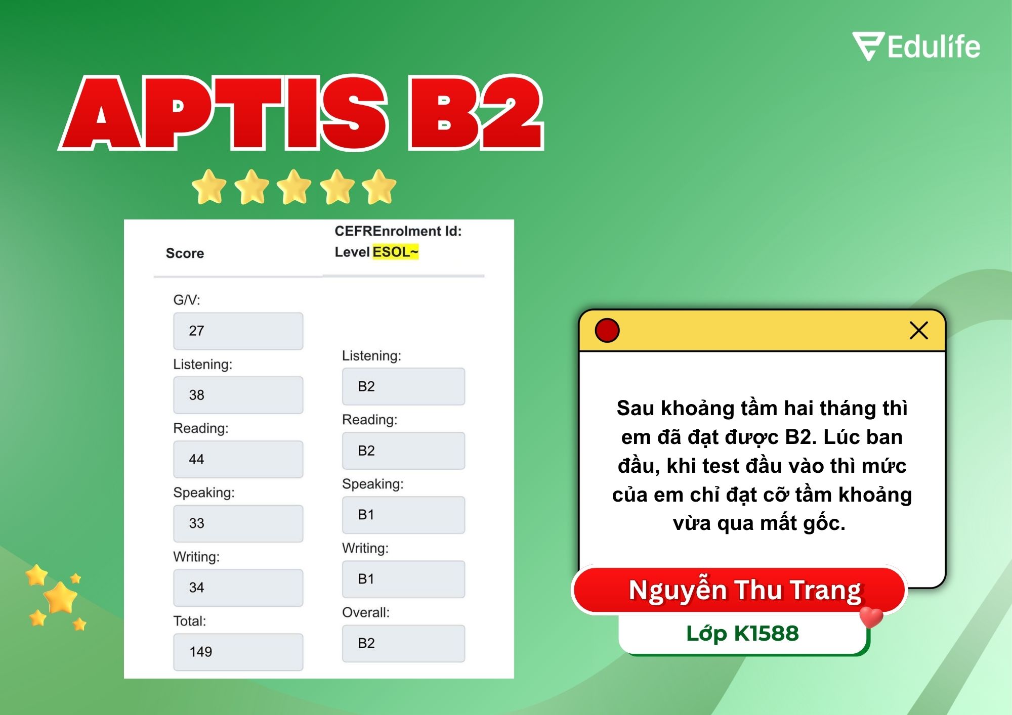 Học sinh lớp 12 Dương Thu Hiền sở hữu B2 VSTEP chỉ sau 1 tháng ôn luyện