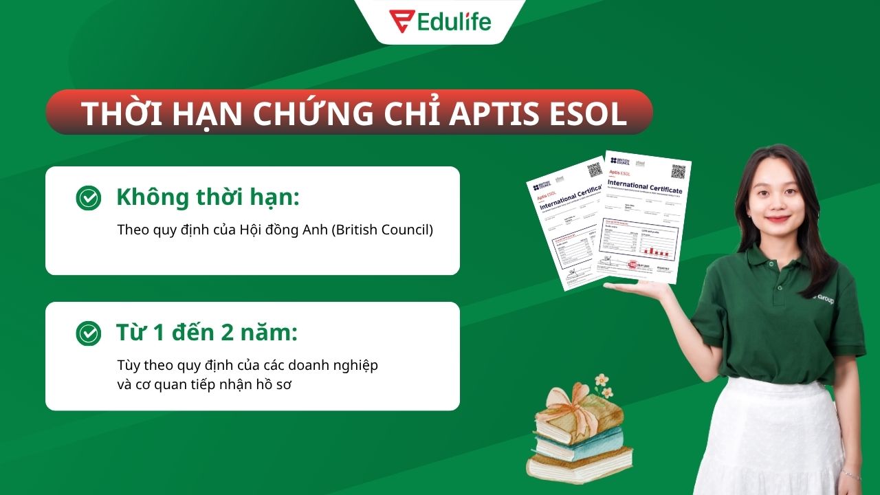 Aptis ESOL thường có thời hạn sử dụng 1-2 năm tùy vào quy định của đơn vị tiếp nhận