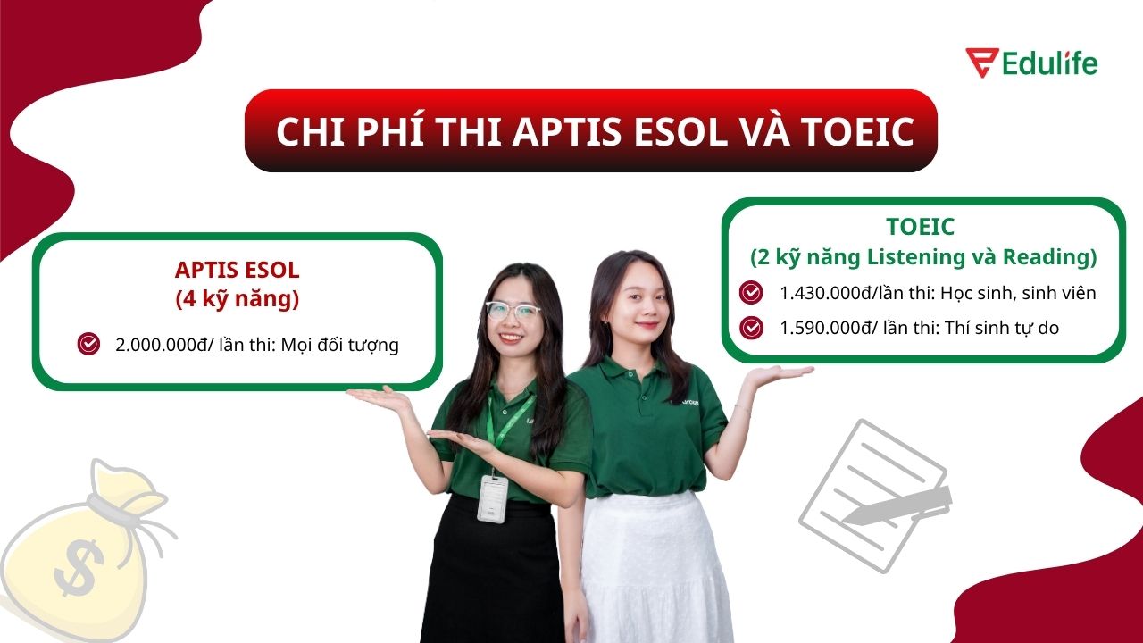 Lệ phí thi TOEIC và Aptis ESOL có sự chênh lệch tùy thuộc vào số kỹ năng và đối tượng