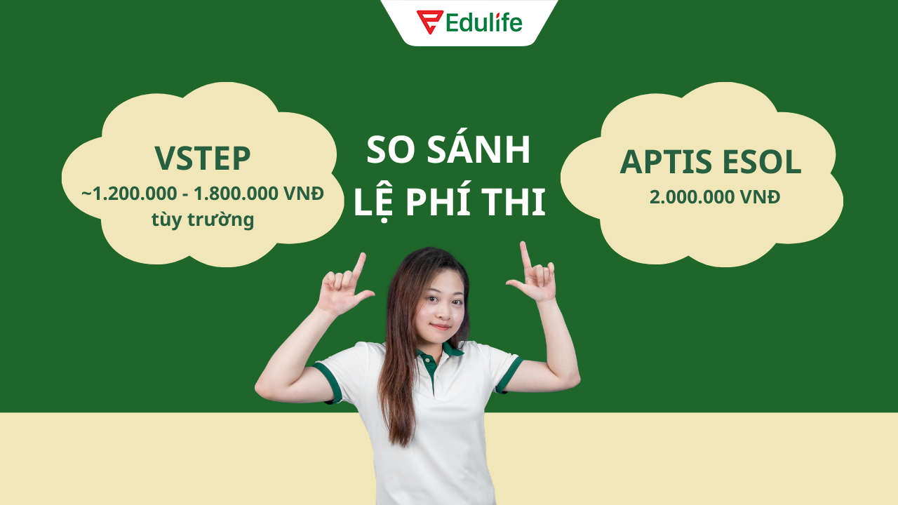 Lệ phí thi chứng chỉ VSTEP và APTIS ESOL có sự khác nhau