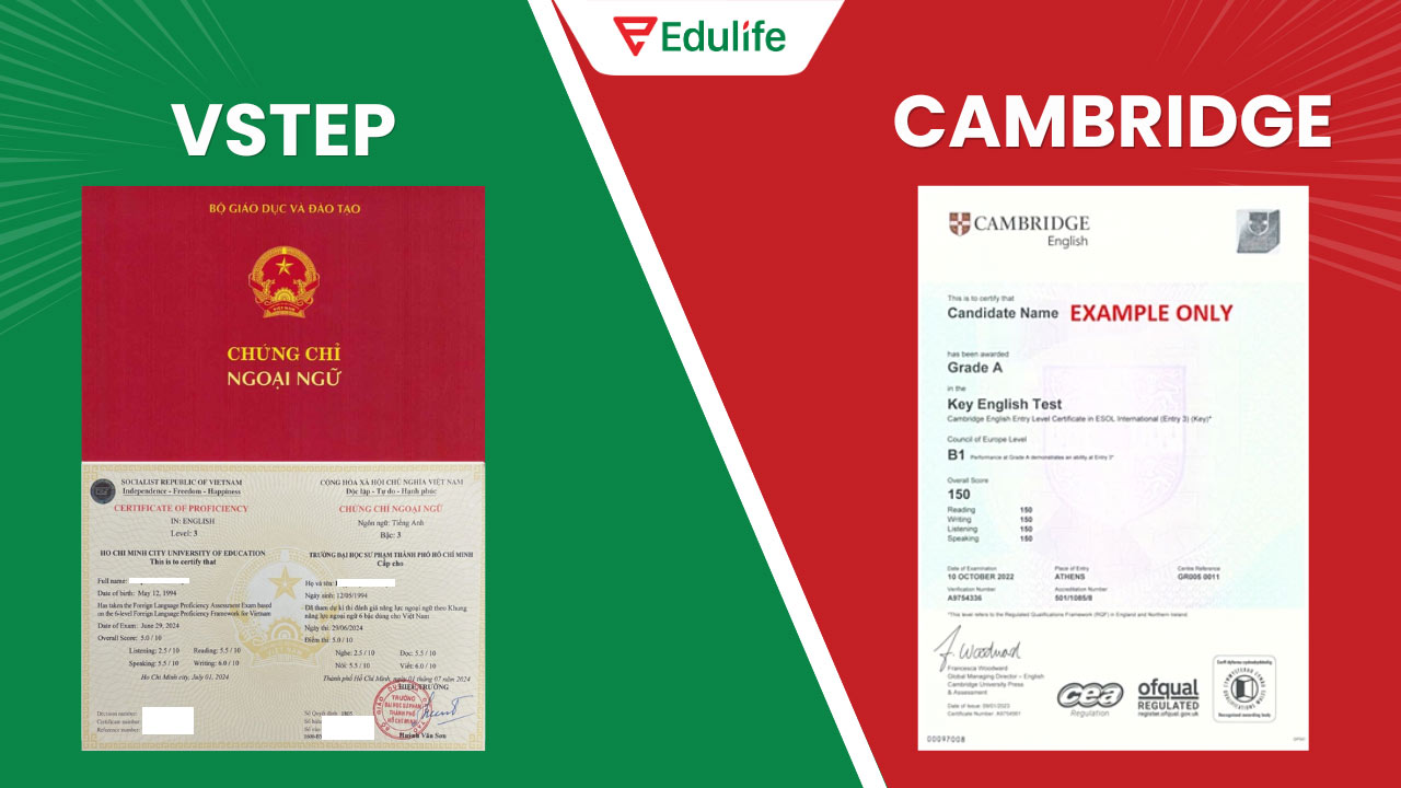 chứng chỉ VSTEP và CAMBRIDGE (PET, FCE, CAE)