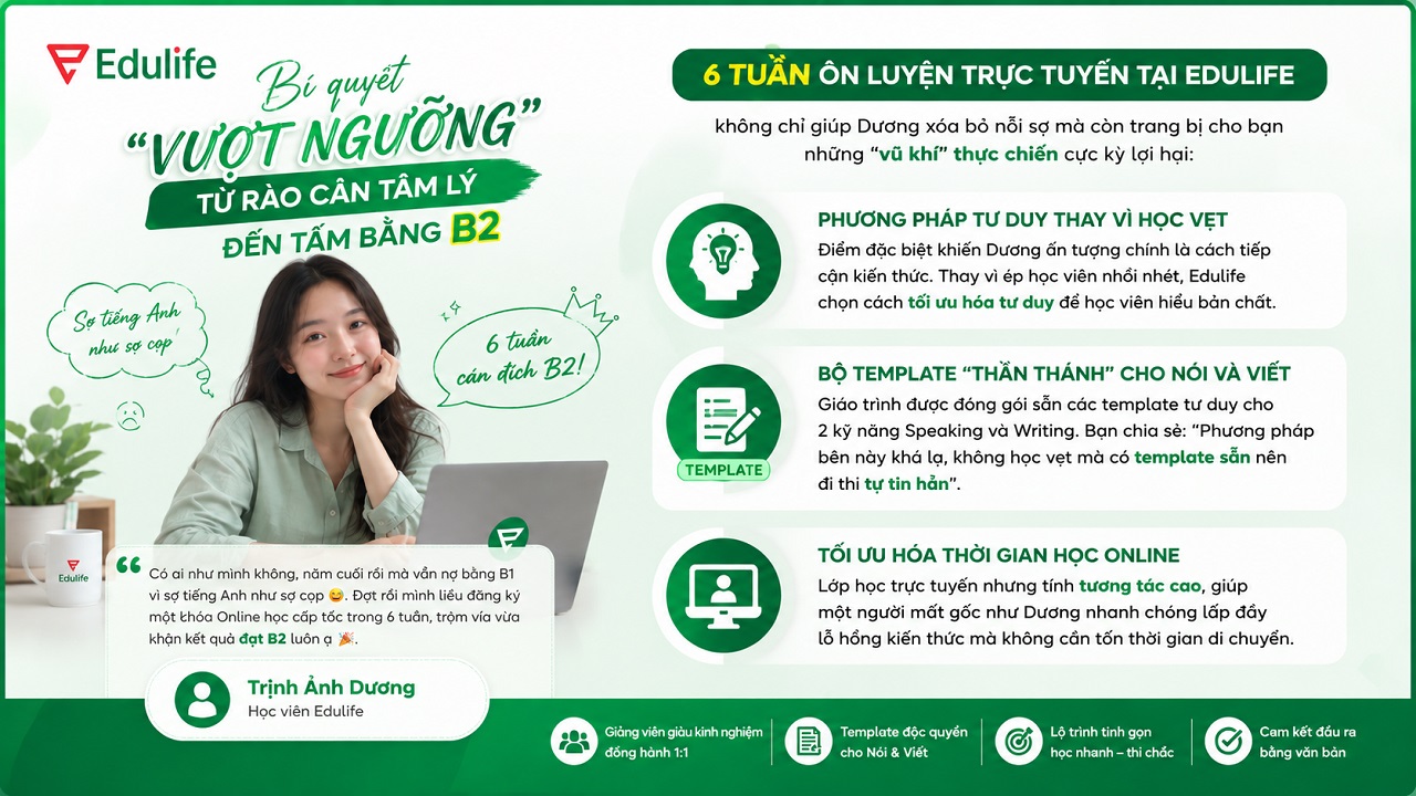 Bí quyết giúp Trịnh Ánh Dương vượt qua nỗi sợ và đạt tấm bằng B2