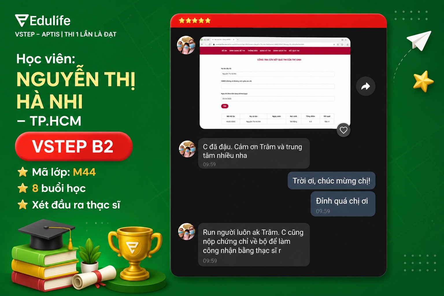 Chia sẻ của học viên Nguyễn Thị Hà Nhi khi ôn thi tại Edulife