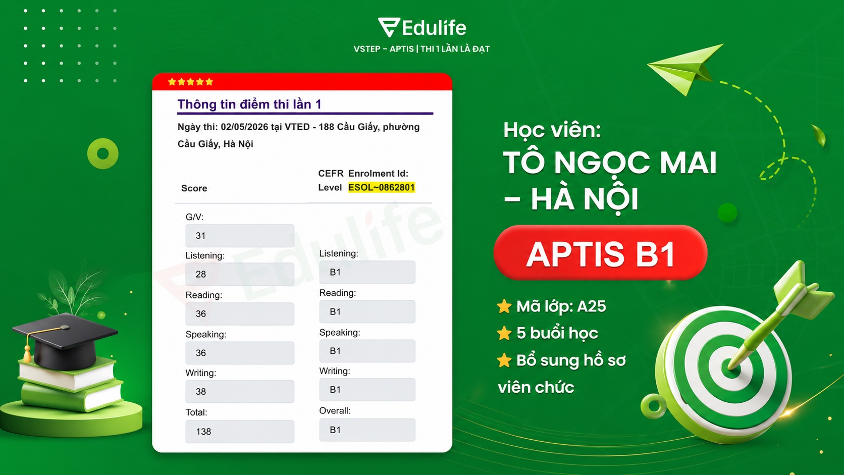 Chi tiết điểm số mà học viên Tô Ngọc Mai đã đạt được