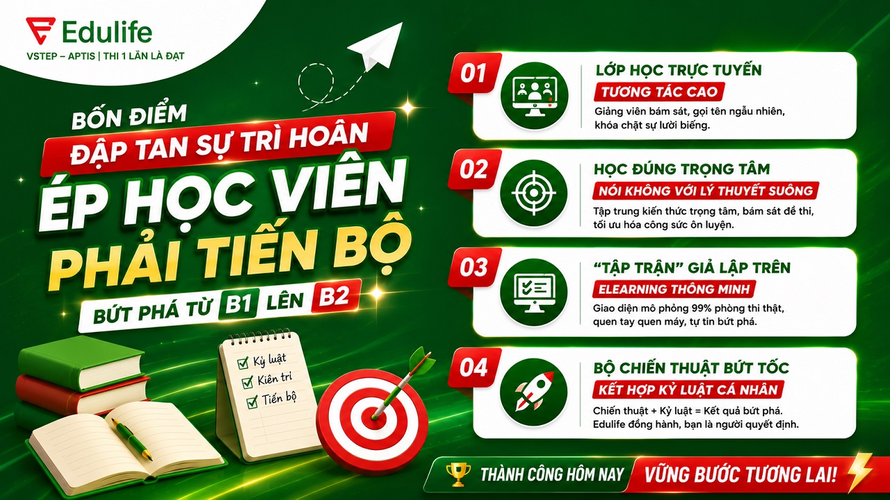 Học đúng lộ trình giúp Hoàng Ngọc Đức vượt qua giới hạn bản thân