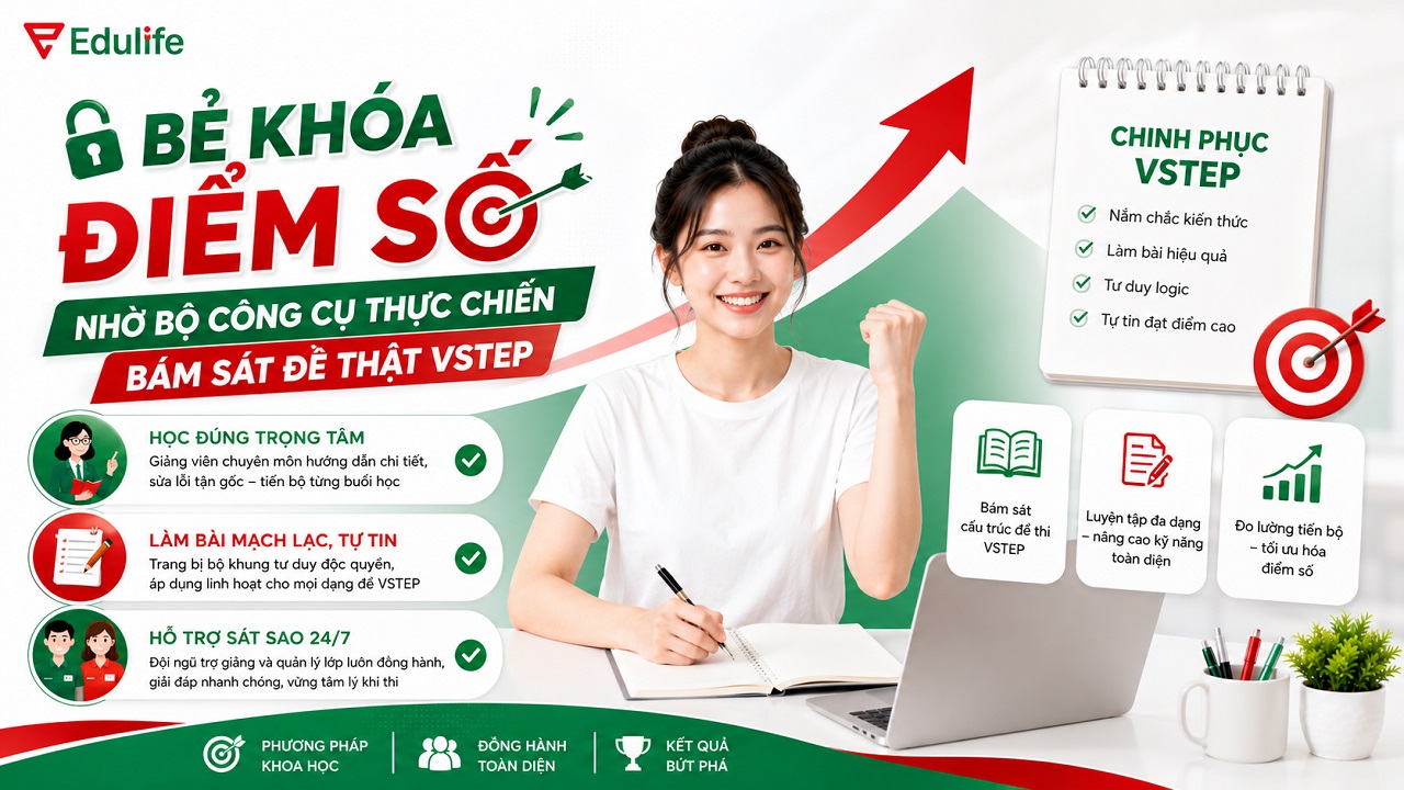 Phương pháp đúng đã giúp Lê Kim Hằng tự tin chinh phục VSTEP B2