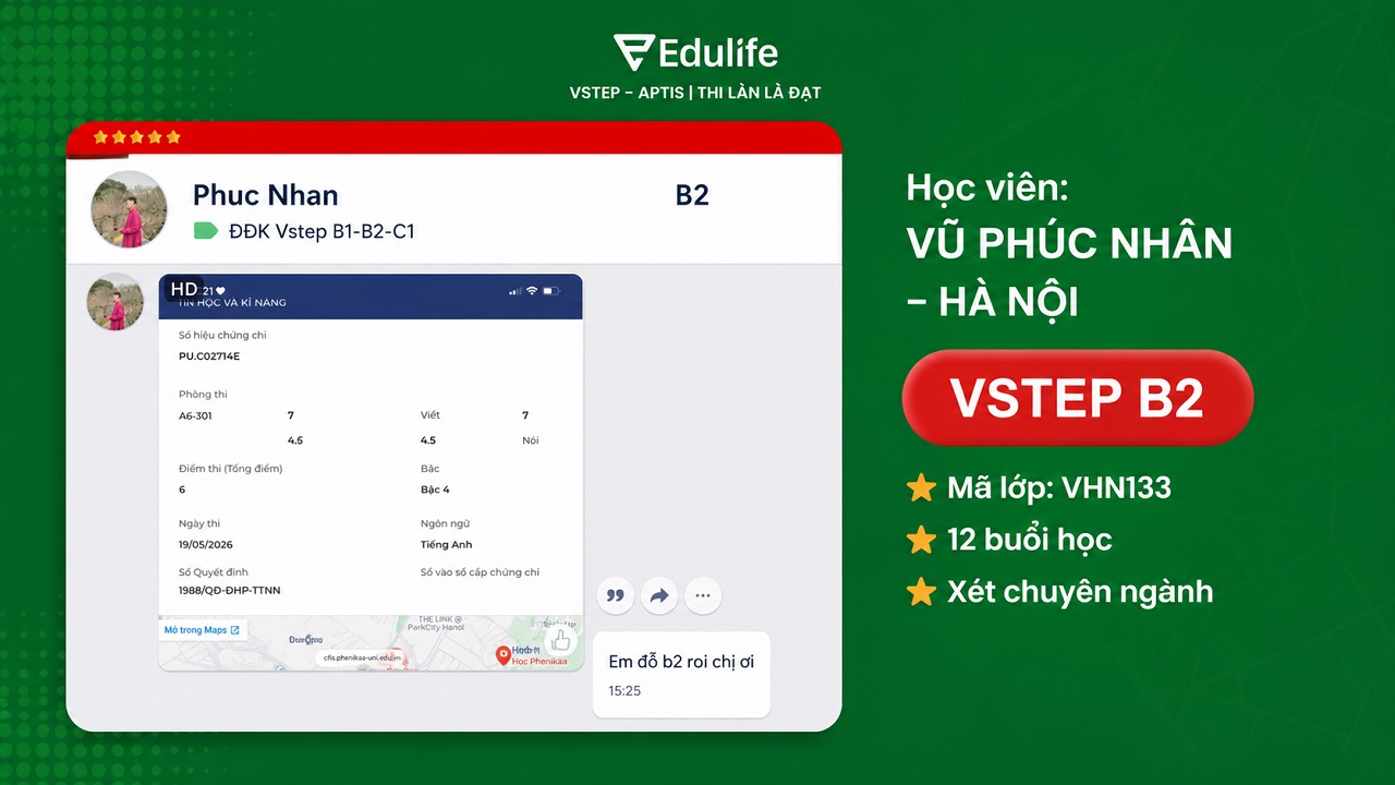 30 ngày tập trung giúp Vũ Phúc Nhân thay đổi hoàn toàn cục diện