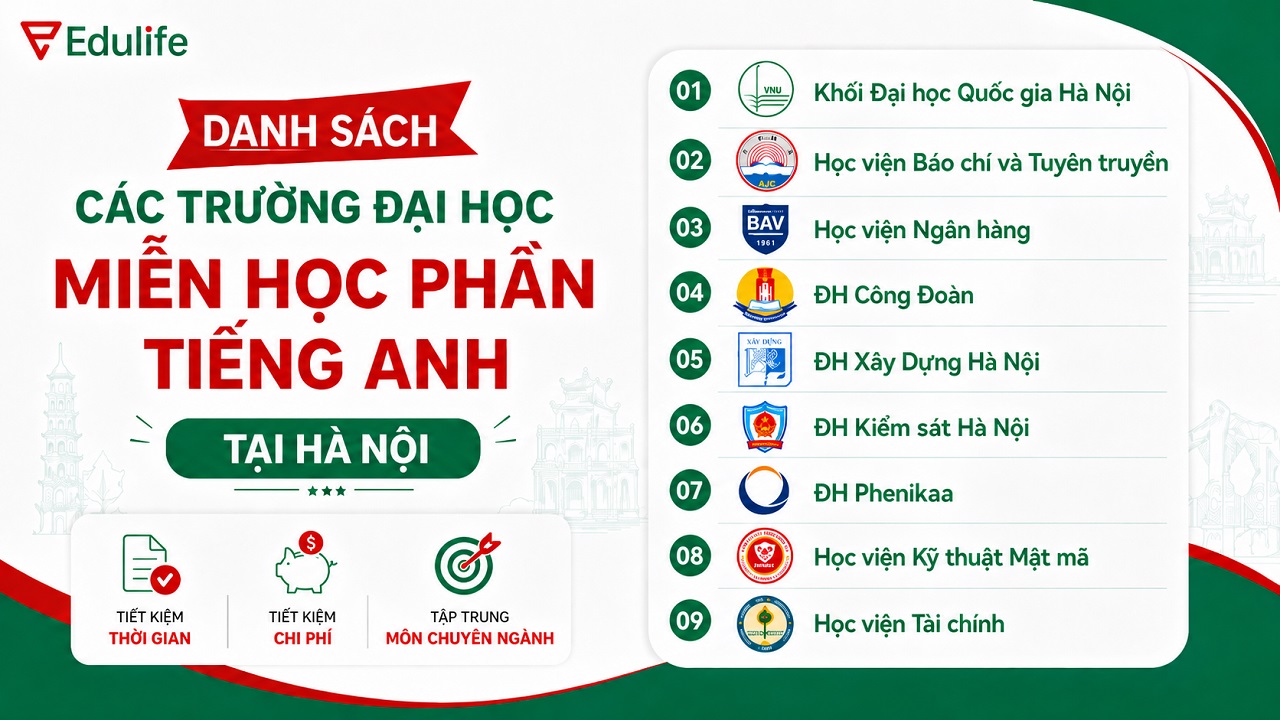 Cập nhật danh sách các trường miễn học phần tiếng Anh tại Hà Nội