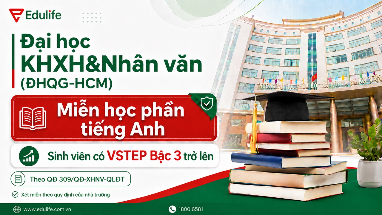 Quy định miễn học phần tiếng Anh của trường Đại học KHXH&Nhân văn