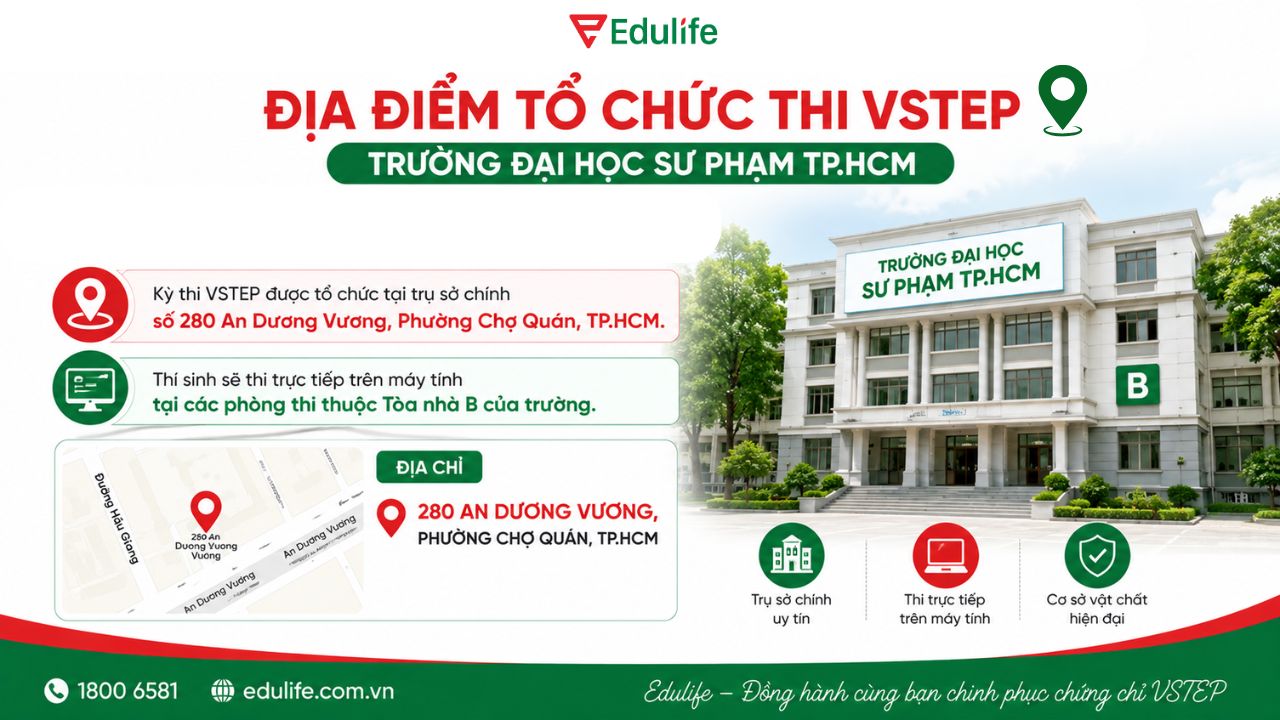 Địa chỉ tổ chức thi VSTEP trường Đại học Sư phạm TP.HCM