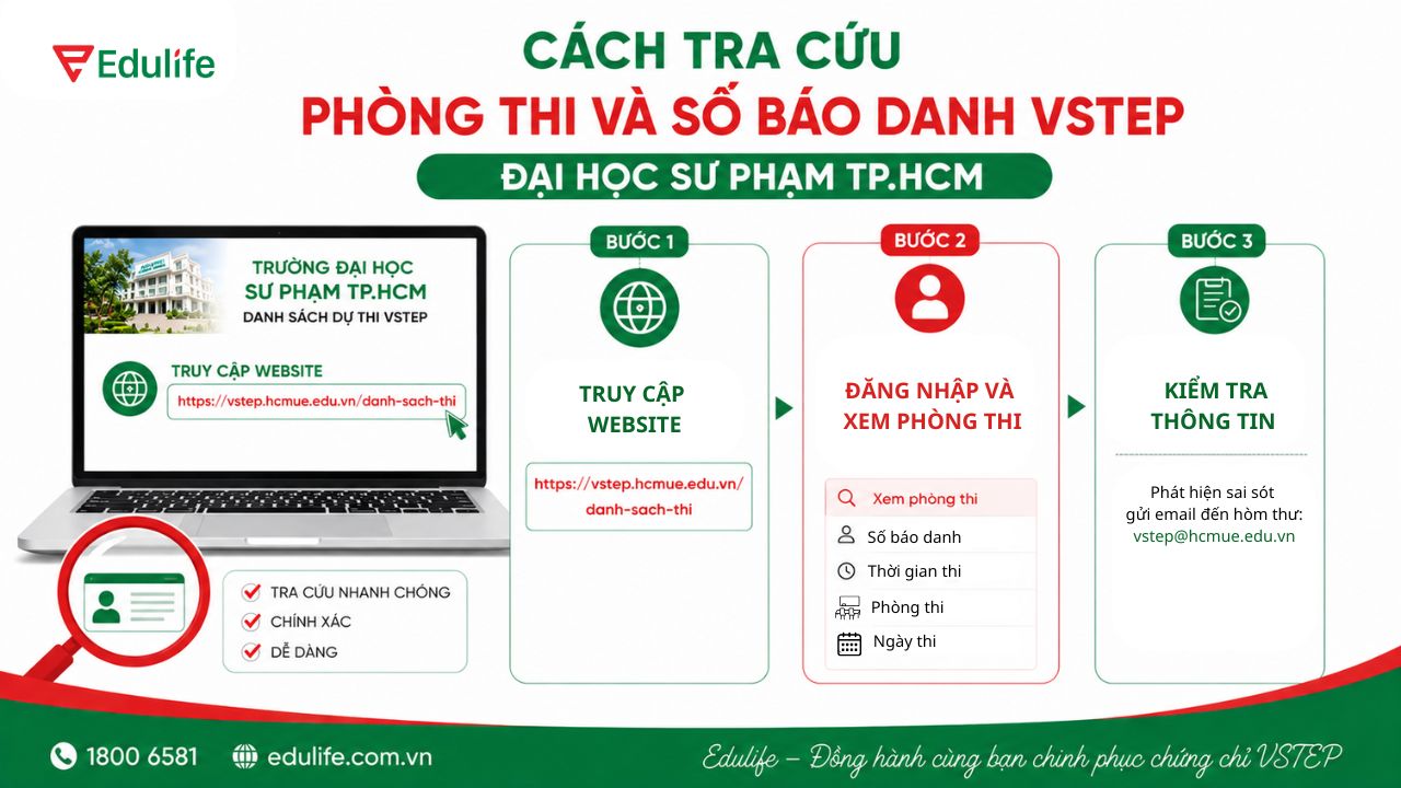 Thí sinh hãy truy cập website Trung tâm Ngoại ngữ HCMUE để xem phòng thi Thí sinh hãy truy cập website Trung tâm Ngoại ngữ HCMUE để xem phòng thi