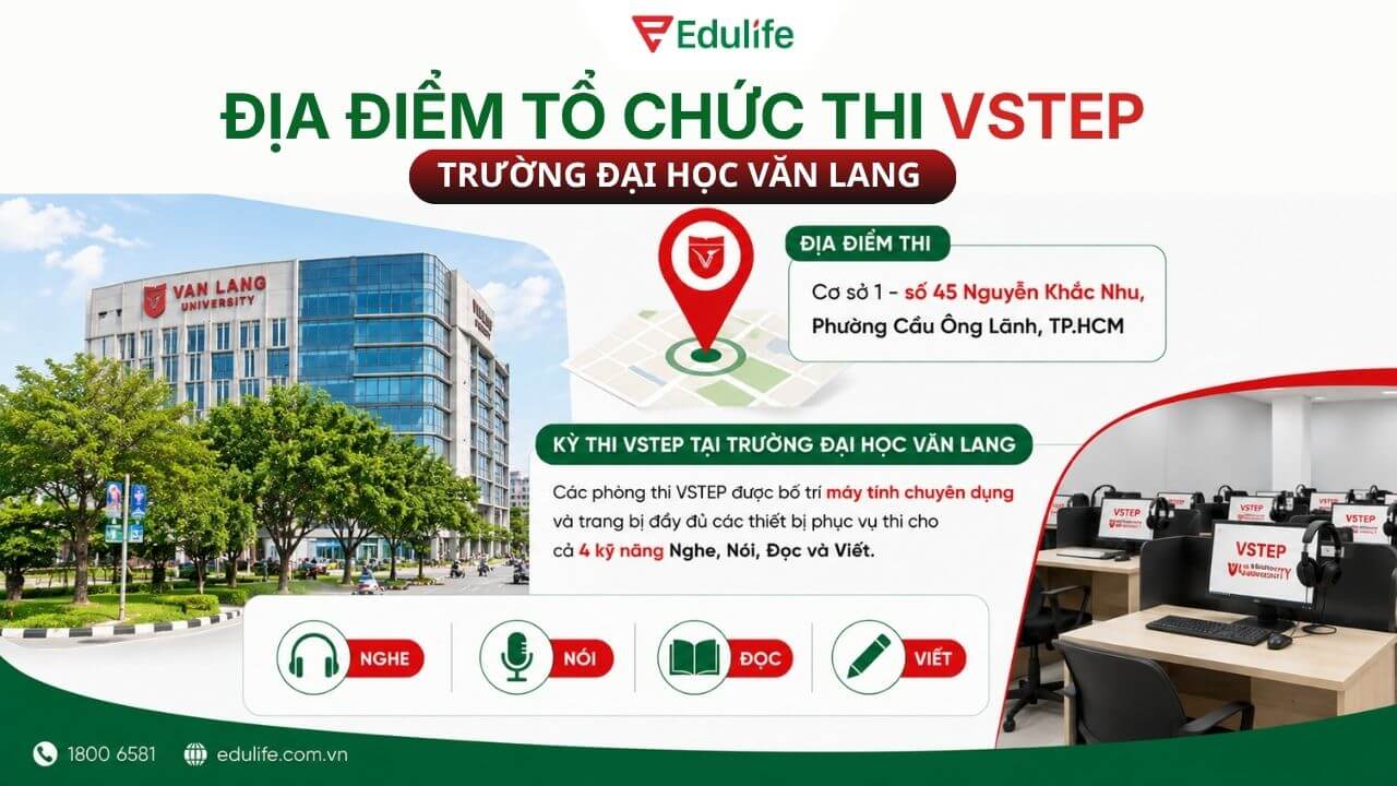 Review địa điểm thi VSTEP trường Đại học Văn Lang
