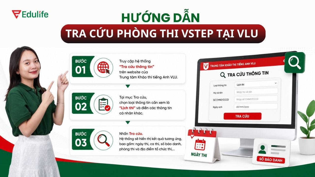 Tra cứu phòng thi VSTEP tại VLU với 3 bước đơn giản và chính xác