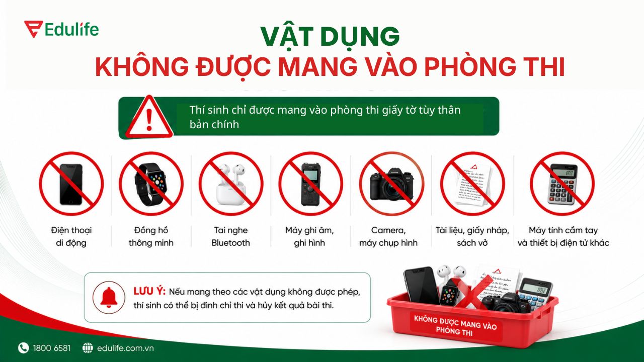 Thí sinh không được mang các thiết bị điện tử, tài liệu và dụng cụ vào phòng thi