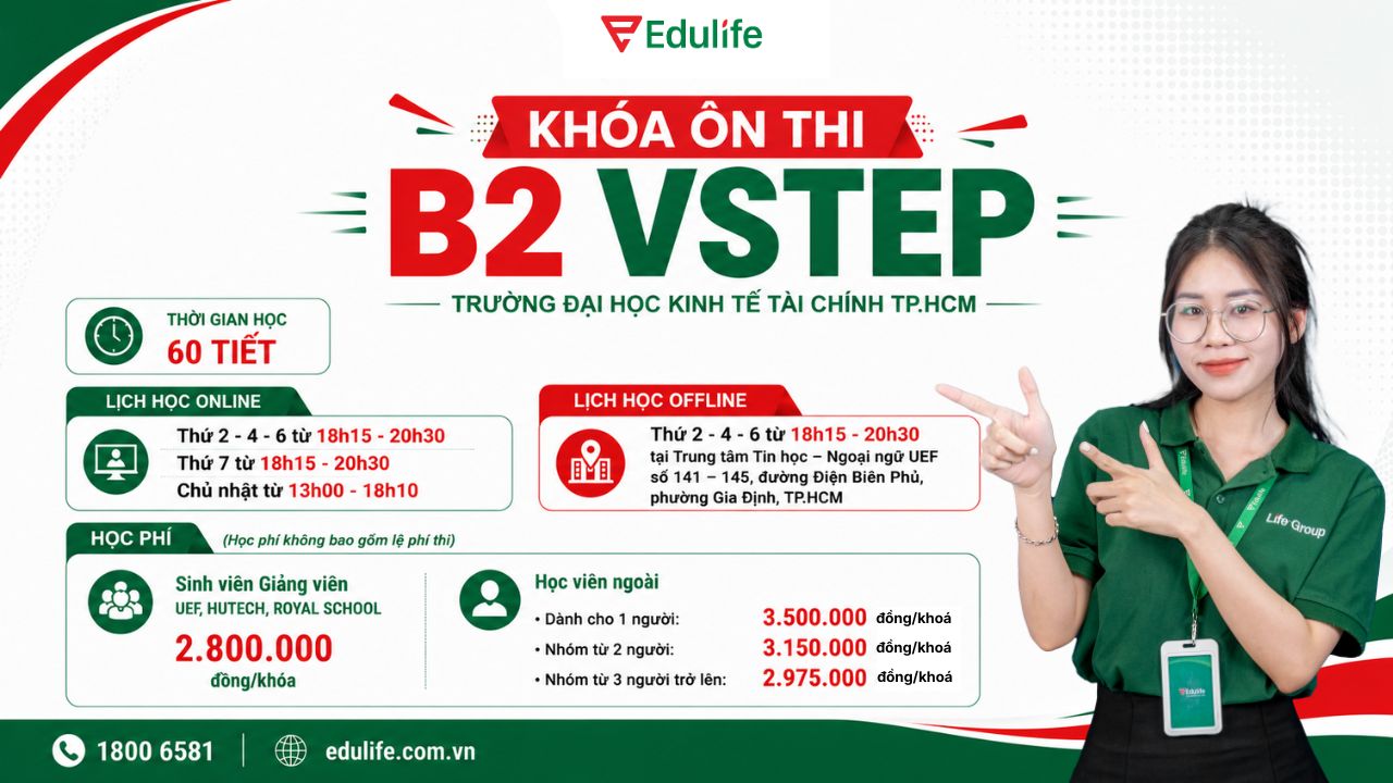 Khóa ôn thi VSTEP trường Đại học Kinh tế Tài chính TP.HCM