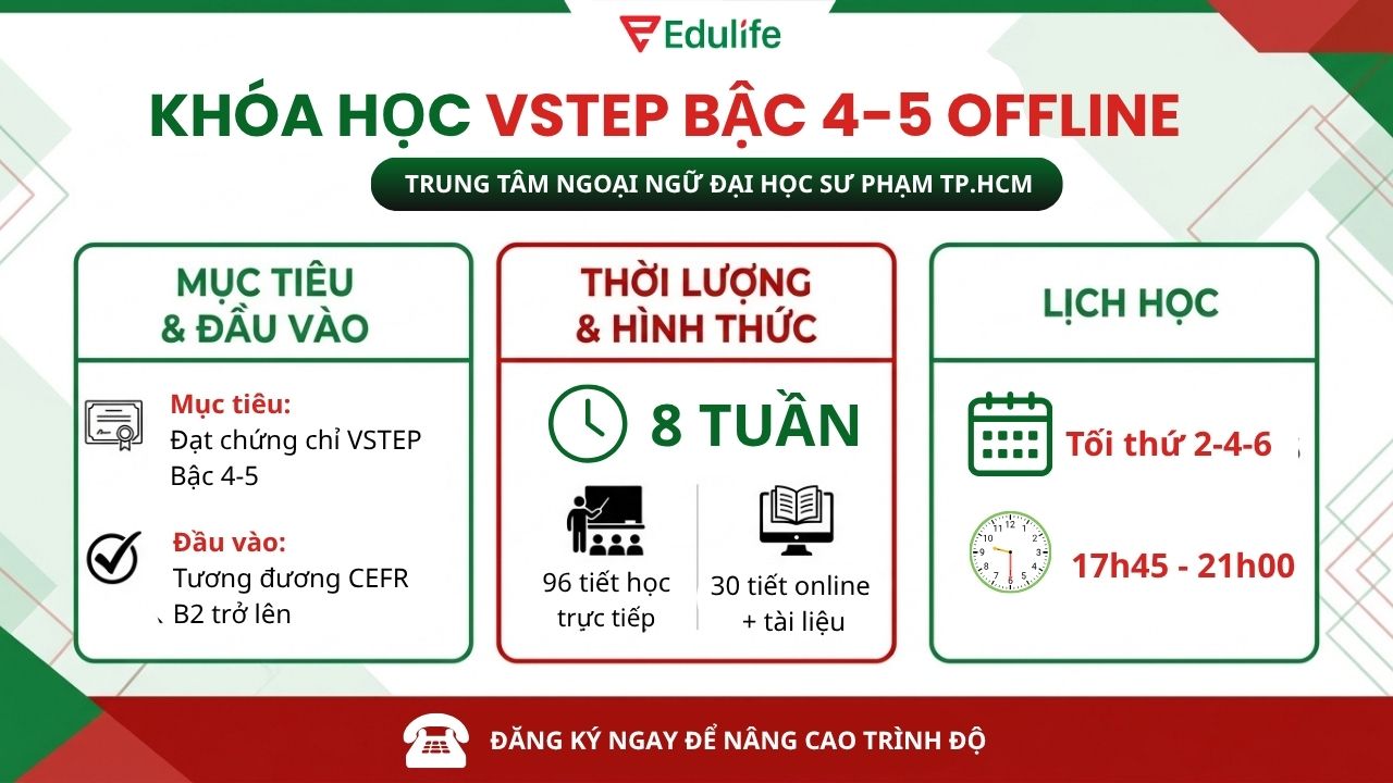 Khóa học VSTEP Bậc 4-5 tại HCMUE có thời gian học linh hoạt vào các buổi tối thứ 2,4,6 Khóa học VSTEP Bậc 4-5 tại HCMUE có thời gian học linh hoạt vào các buổi tối thứ 2,4,6
