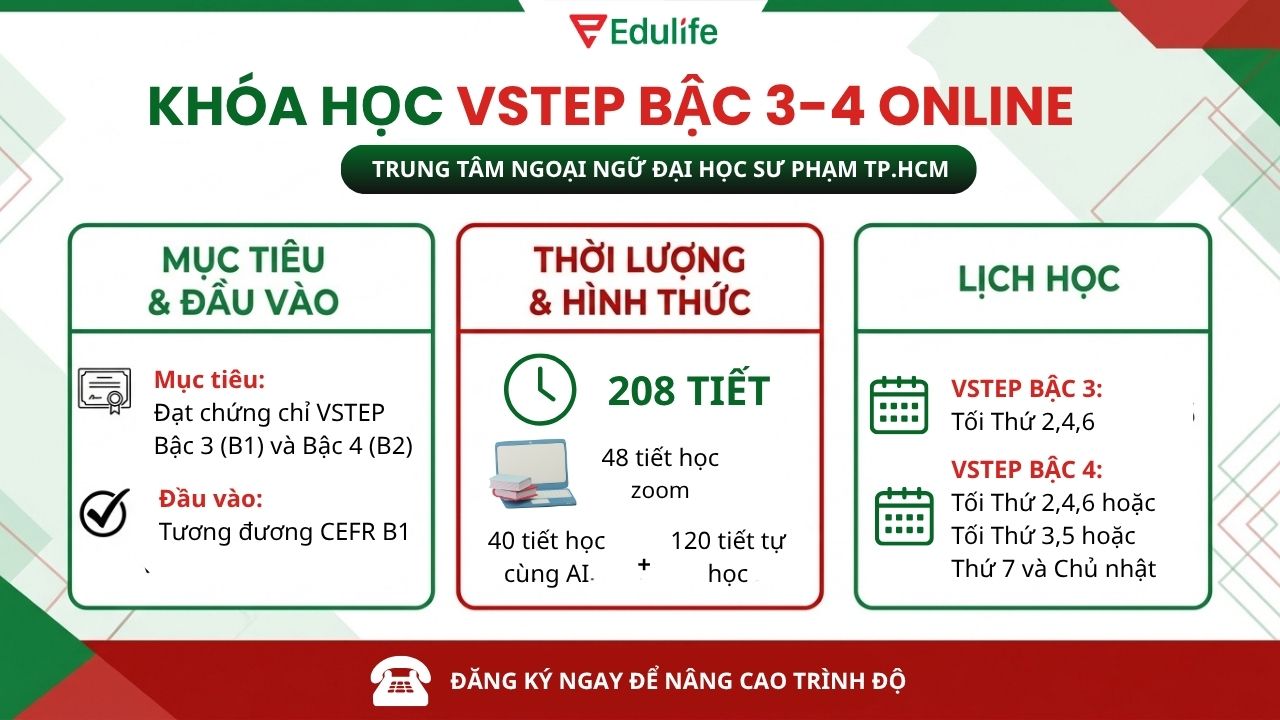 Khóa học ôn thi VSTEP online trường Đại học Sư phạm TP.HCM