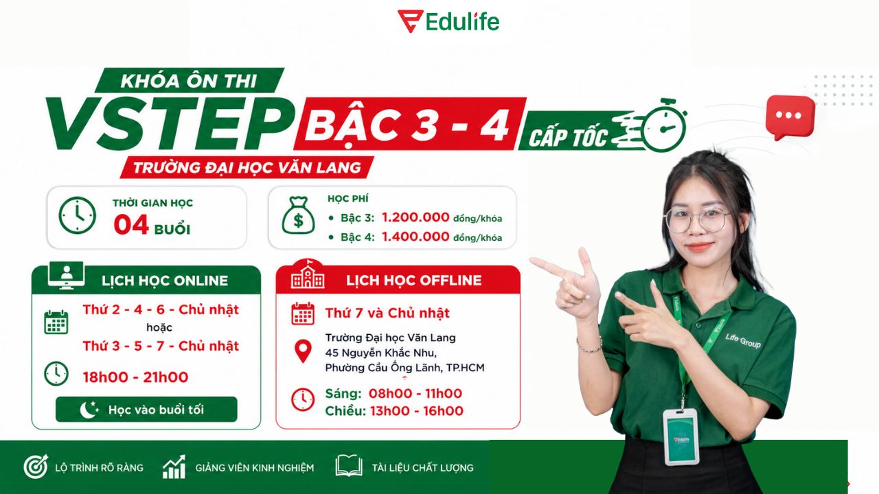 Khóa ôn thi VSTEP Bậc 3 - 4 cấp tốc tại VLU giúp rút ngắn thời gian học chỉ với 4 buổi/tuần