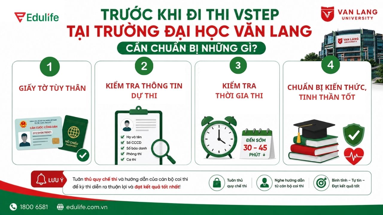 Thí sinh cần chuẩn bị giấy tờ tùy thân bản gốc còn hiệu lực để đối chiếu thông tin khi dự thi