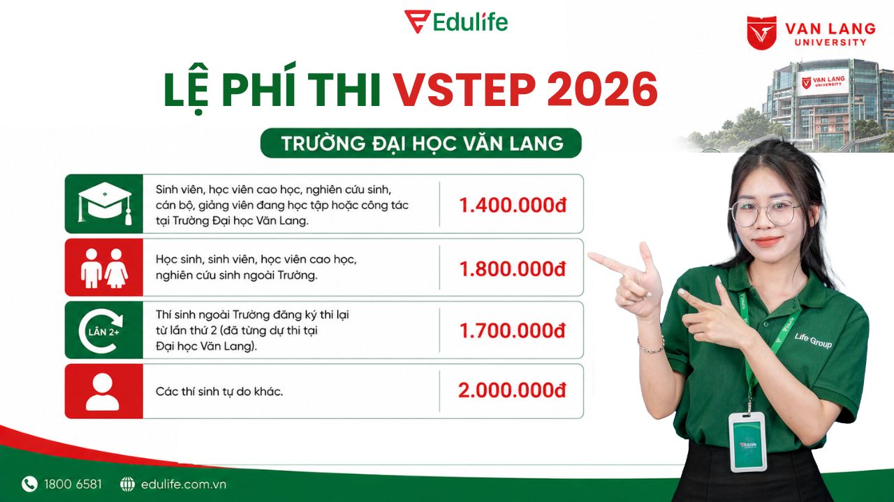Lệ phí thi VSTEP 2026 trường Đại học Văn Lang