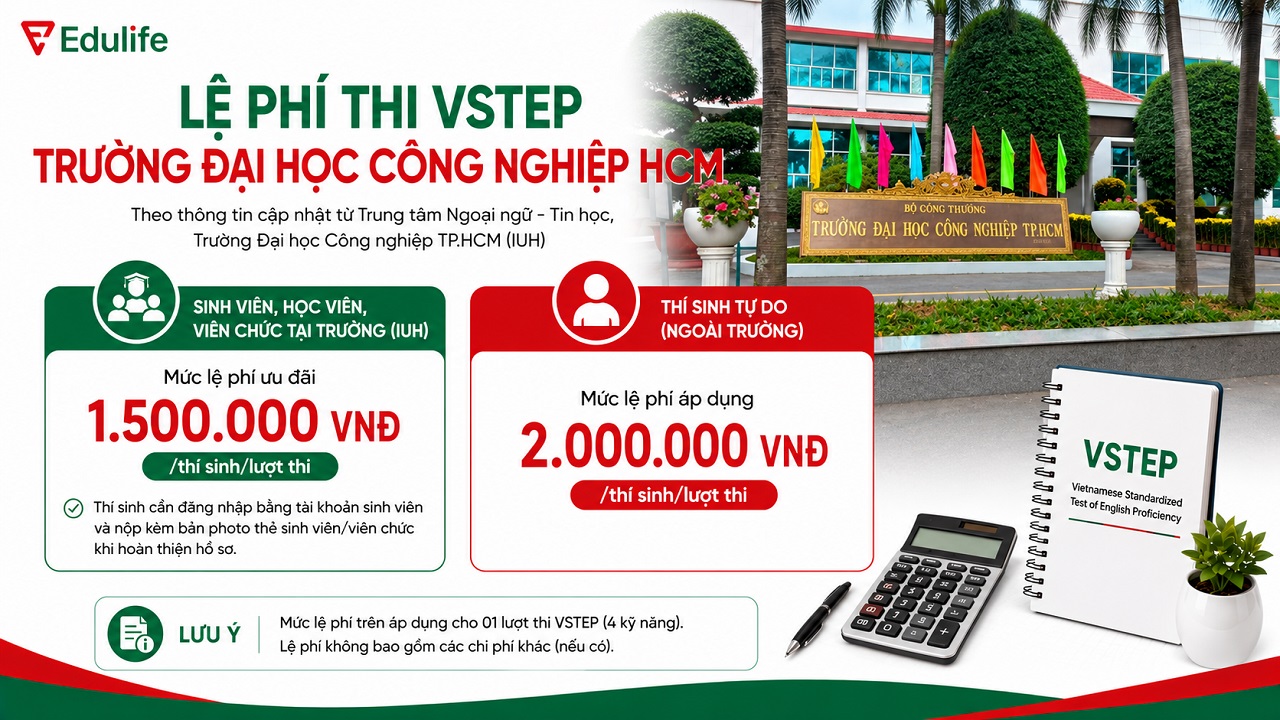 Cập nhật lệ phí thi VSTEP tại trường ĐH Công nghiệp HCM mới nhất 2026