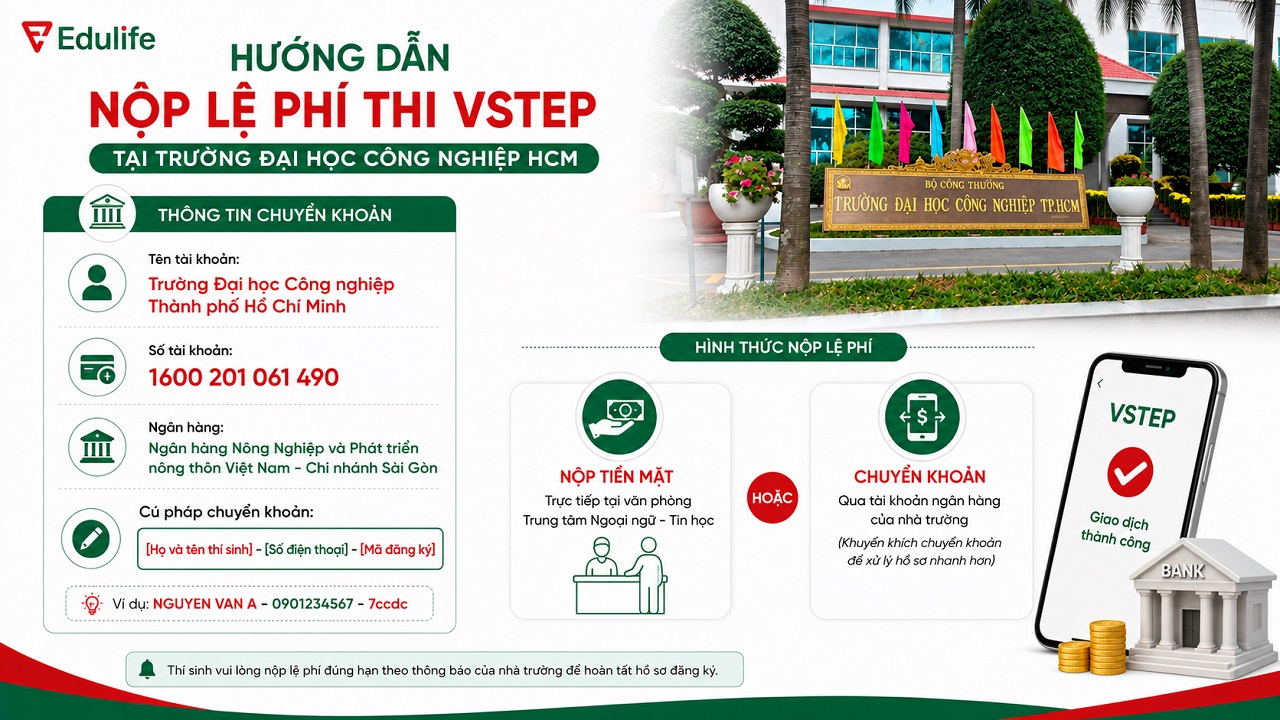 Cách nộp lệ phí thi VSTEP tại trường ĐH Công nghiệp HCM