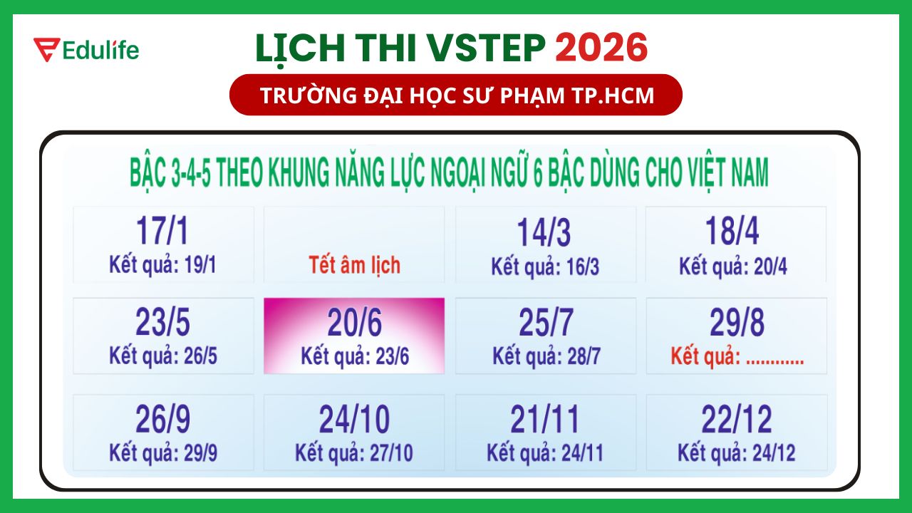 Lịch thi VSTEP trường Đại học Sư phạm TP.HCM 2026