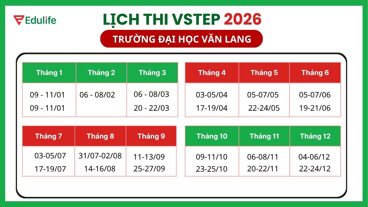 Cập nhật lịch thi VSTEP trường Đại học Văn Lang 2026