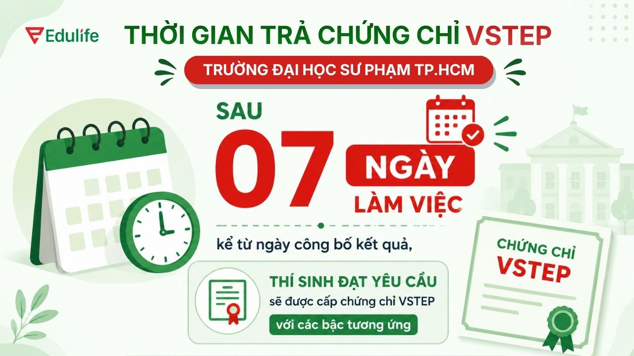 HCMUE trả chứng chỉ VSTEP sau 07 ngày kể từ khi công bố kết quả thi
