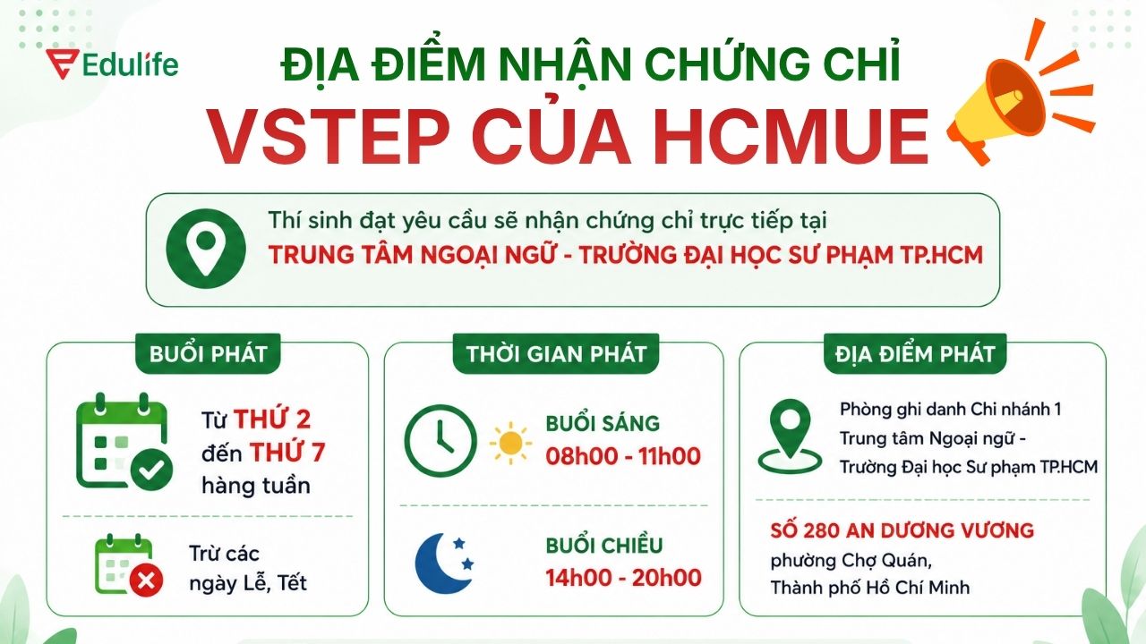 Thí sinh nhận chứng chỉ VSTEP trực tiếp tại Trung tâm Ngoại ngữ HCMUE