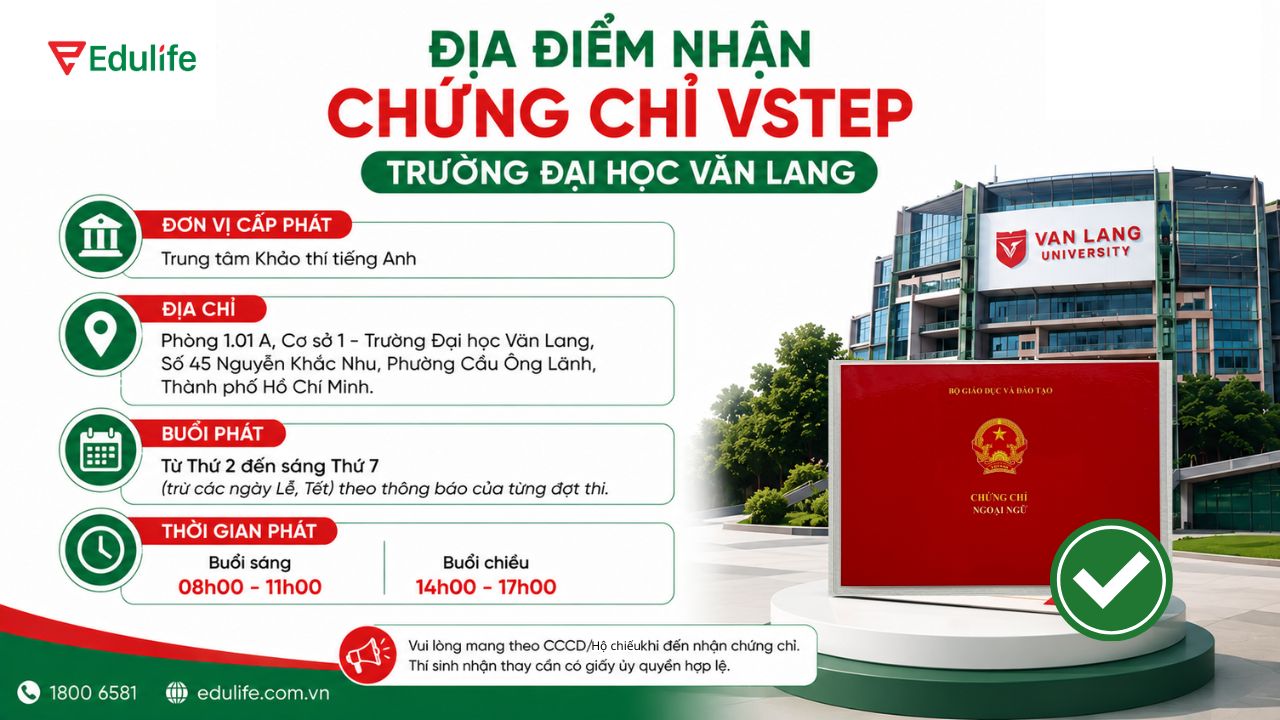 Thí sinh nhận chứng chỉ VSTEP tại Phòng 1.01 A Trung tâm Khảo thí tiếng Anh VLU