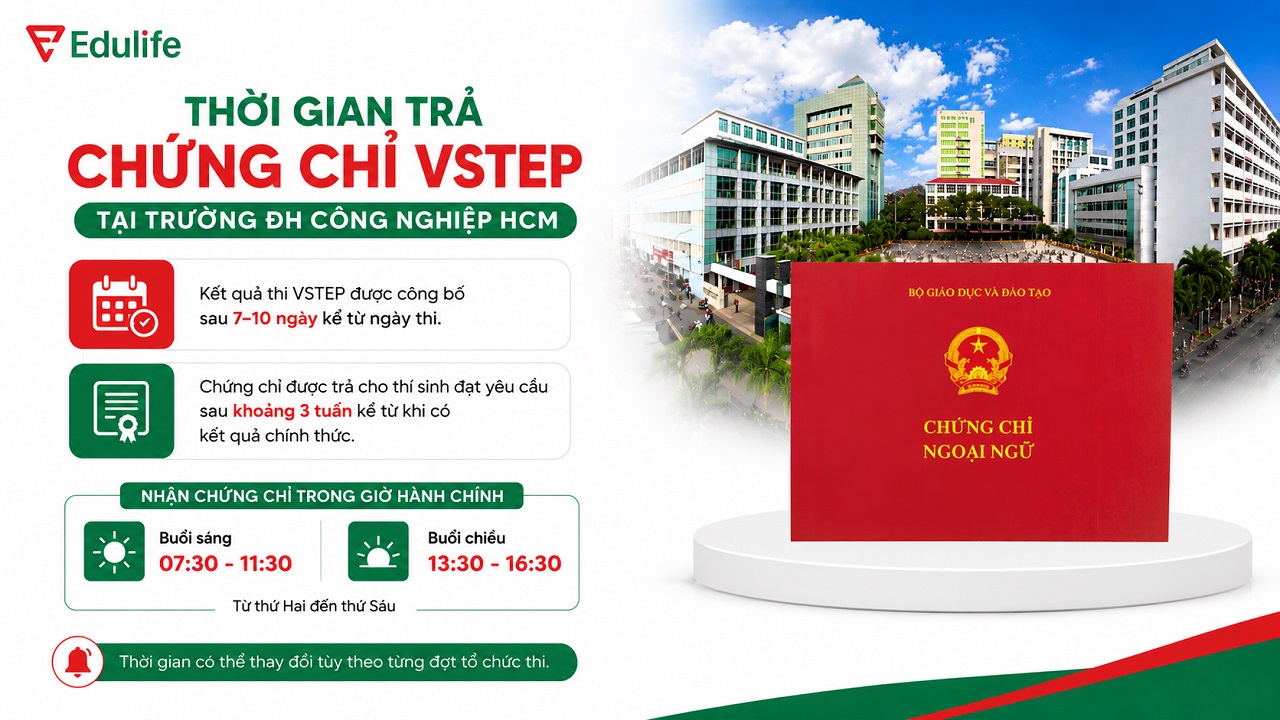 Kết quả thi VSTEP tại trường ĐH Công nghiệp TP.HCM thường sau 7-10 ngày