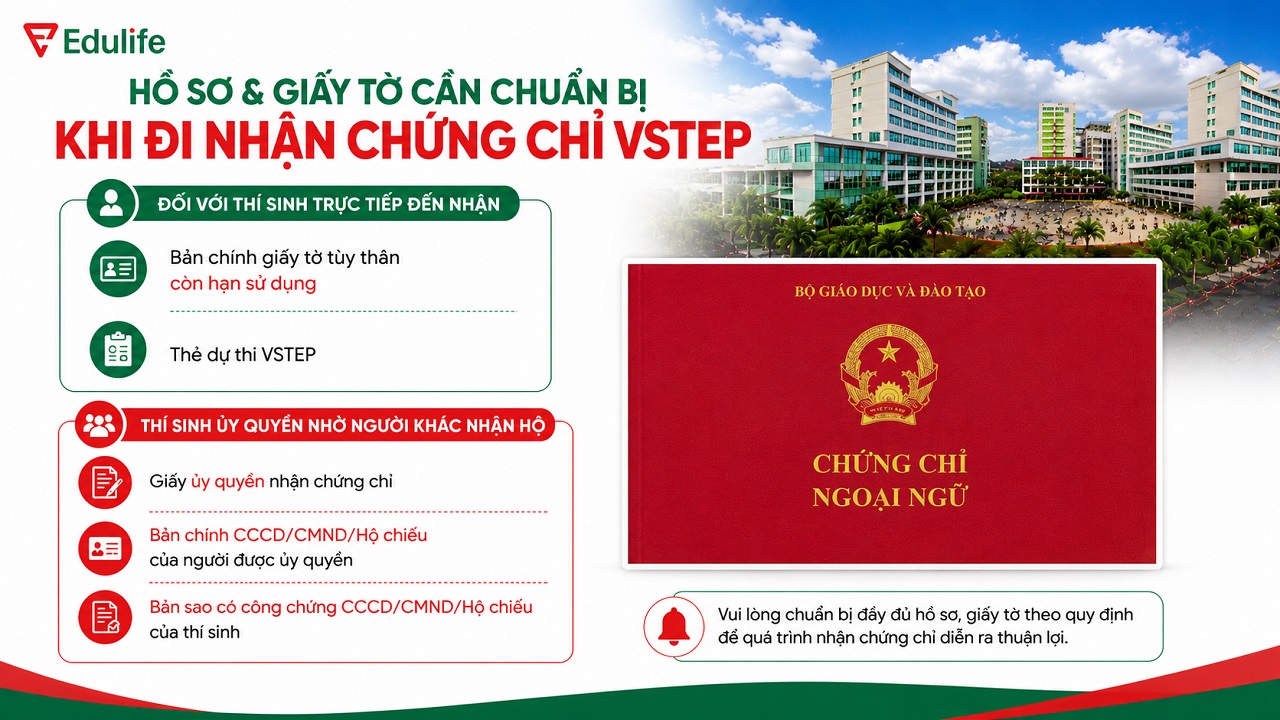 Những hồ sơ cần chuẩn bị khi đi nhận chứng chỉ VSTEP tại trường ĐH Công nghiệp HCM