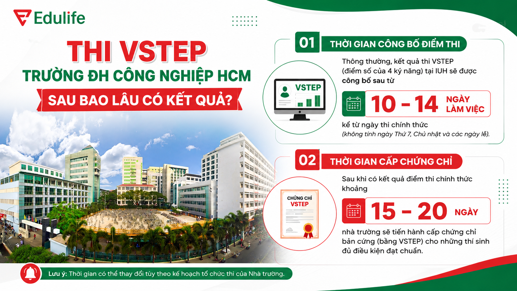 Thời gian công bố kết quả thi VSTEP tại trường ĐH Công nghiệp HCM