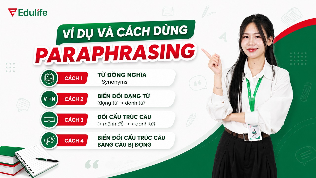 4 cách paraphrasing gúp nâng cao band điểm VSTEP