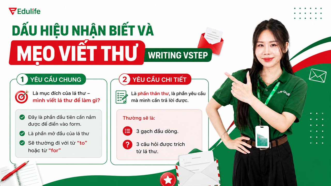 Dấu hiệu nhận biết và mẹo làm bài Viết thư VTSEP