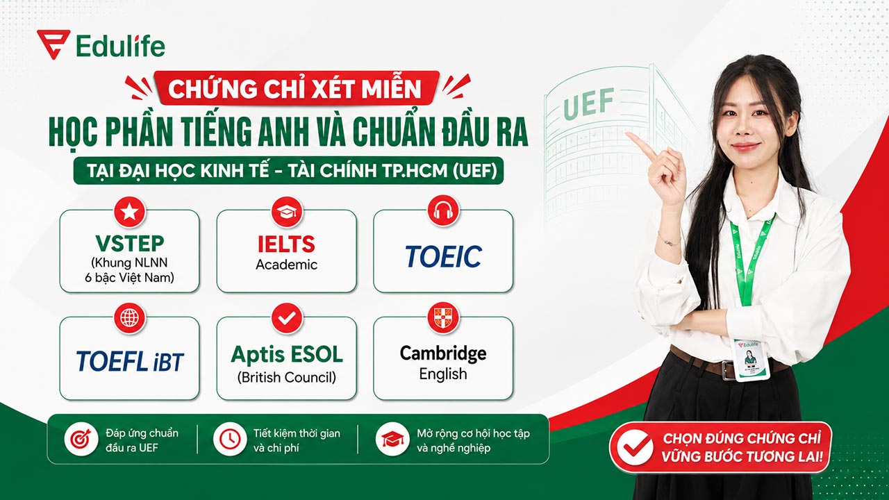 Những chứng chỉ được trường ĐH Kinh tế - Tài chính TPHCM chấp nhận để xét miễn học phần tiếng Anh và chuẩn đầu ra