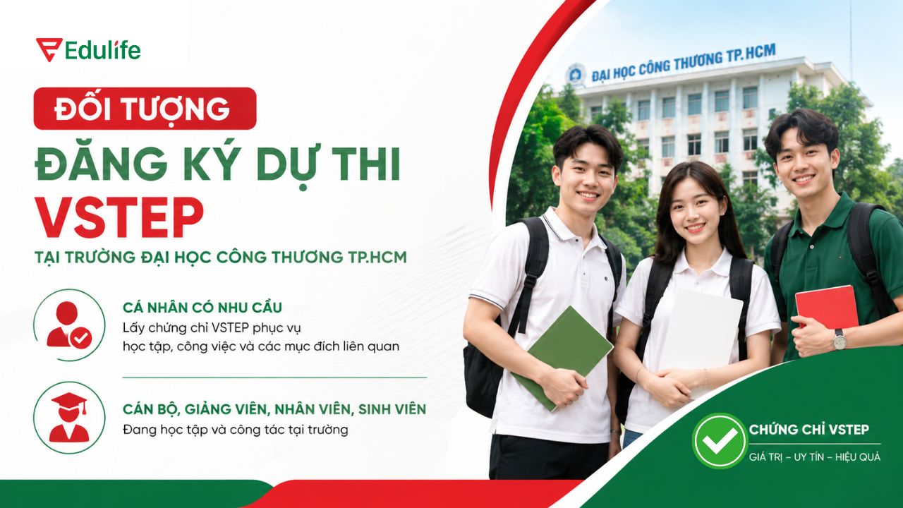Kỳ thi VSTEP tại HUIT dành cho tất cả các cá nhân, học sinh, sinh viên có nhu cầu dự thi
