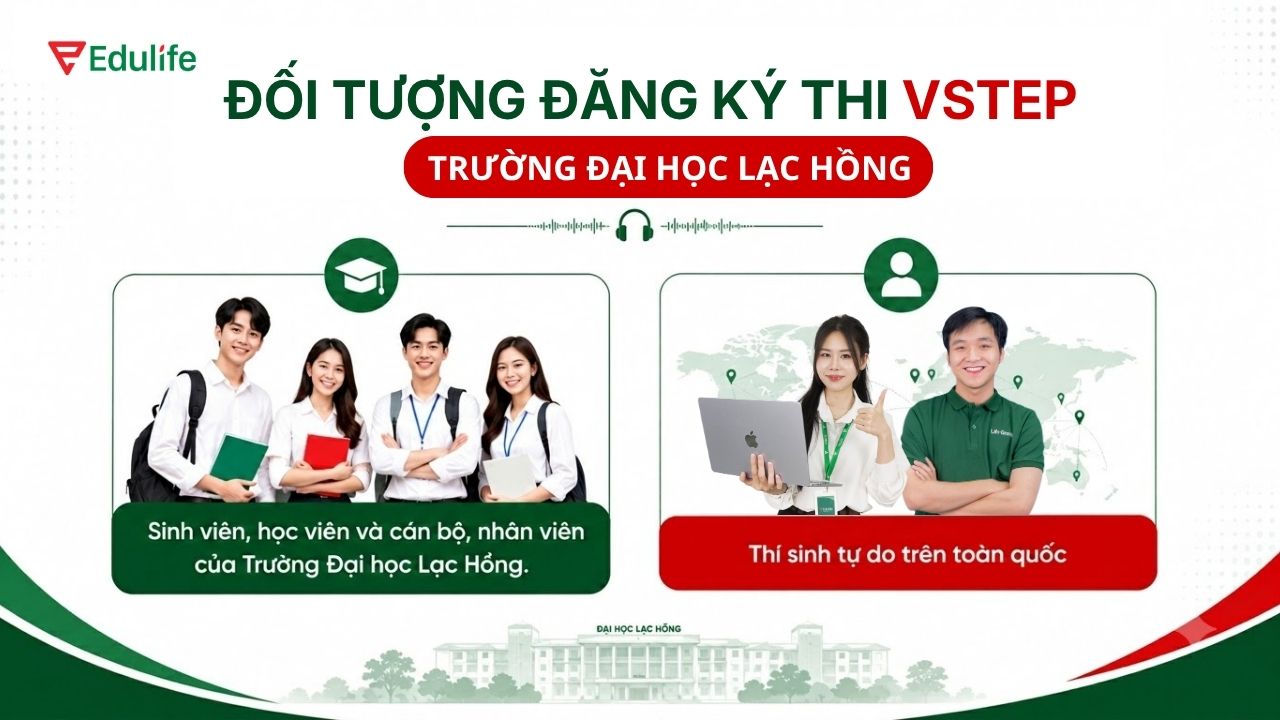 Trường Đại học Lạc Hồng tổ chức kỳ thi VSTEP cho tất cả các thí sinh có nhu cầu dự thi