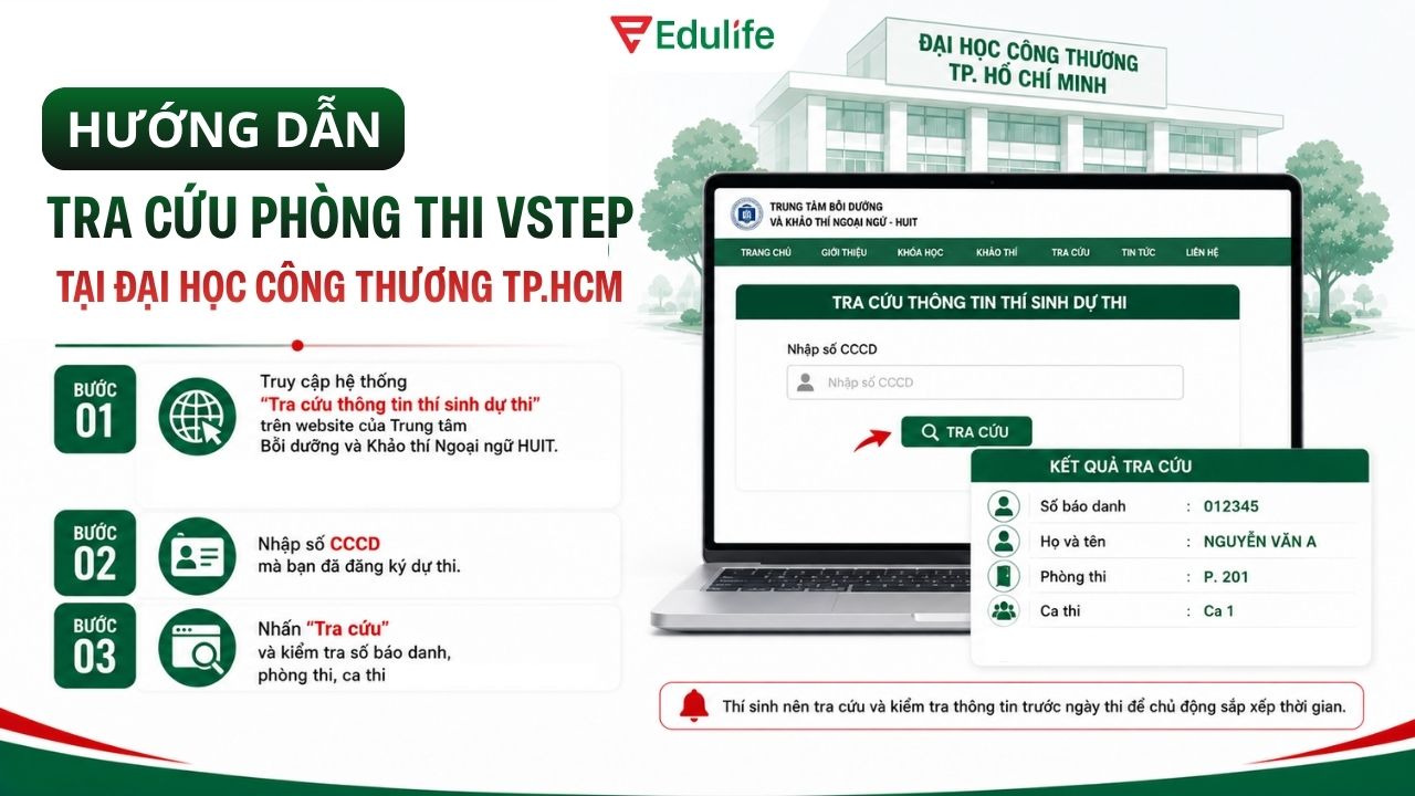 Thí sinh nhập số CCCD vào hệ thống Tra cứu thông tin của HUIT để xem phòng thi