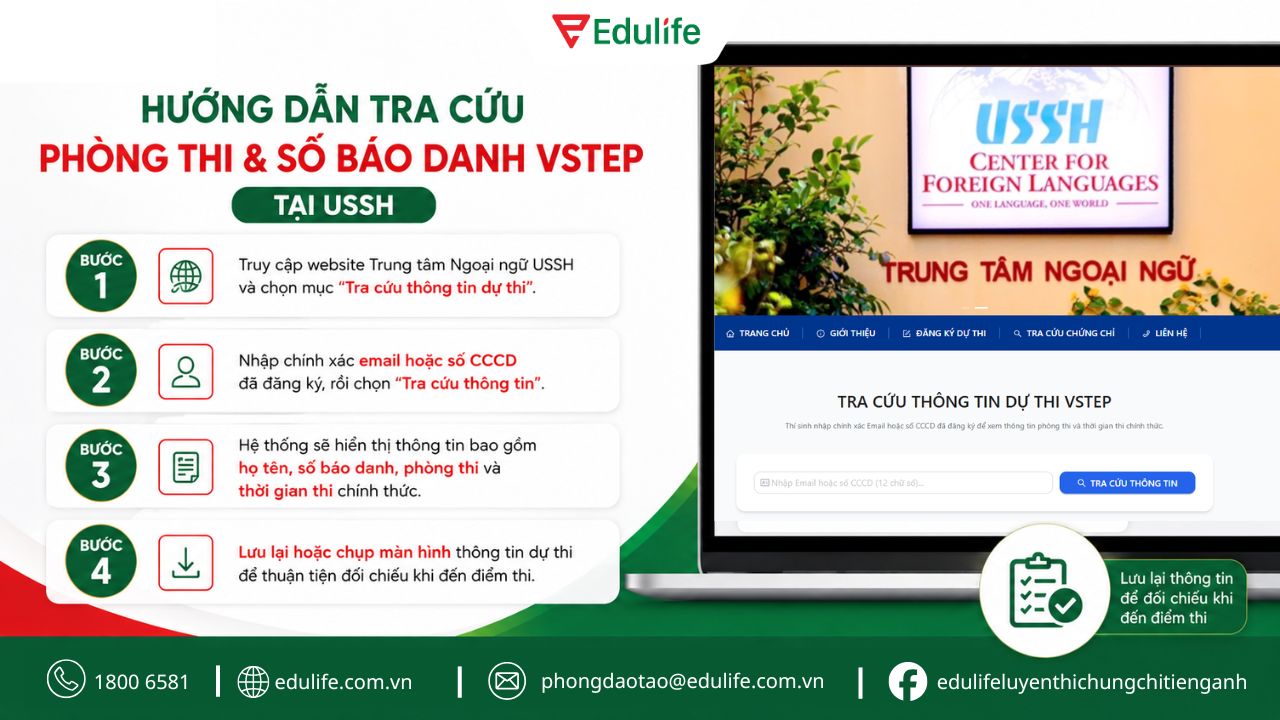 Cách tra cứu số báo danh và phòng thi VSTEP tại USSH nhanh chóng và chuẩn xác